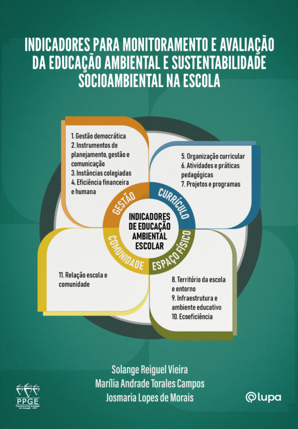 Indicadores para monitoramento e avaliação da Educação Ambiental e sustentabilidade socioambiental na escola